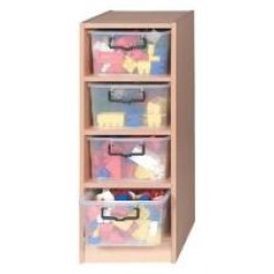 PLASTİK 4 ÇEKMECELİ DOLAP PLASTİK 4 ÇEKMECELİ DOLAP